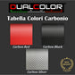 DualColor Prints Stickers PARA MANGOS compatibles con JEEP RENEGADE Stickers Auto Decal car accesorios de decoración (6 PCS) COD.0099