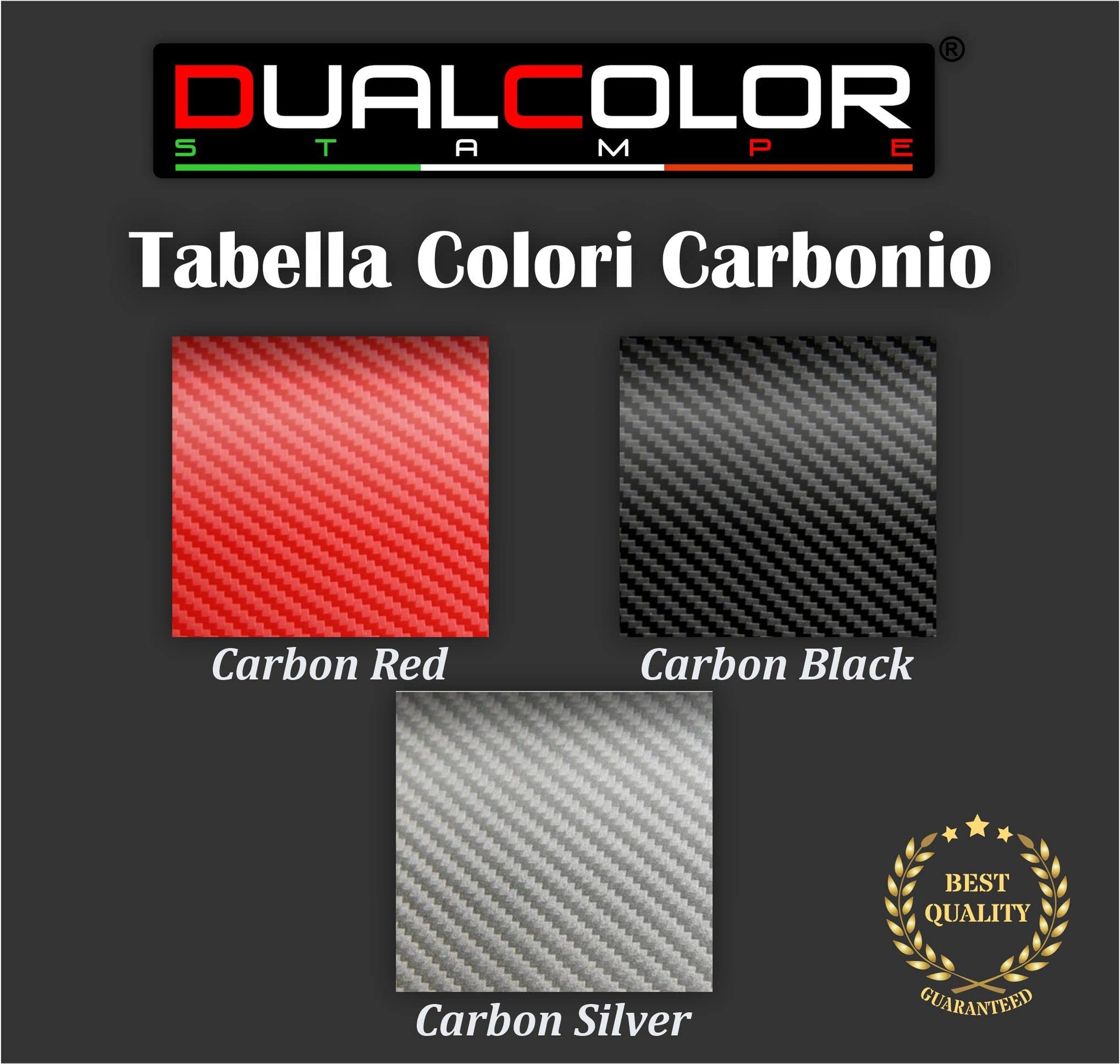 DualColorStampe Adesivo protezione tappo serbatoio compatibile con HONDA CBR 1000RR (2004-2012) carbonio moto M0189 a €9.99 solo da DualColorStampe